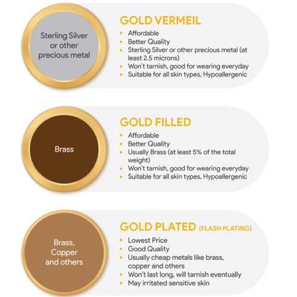 Missoma Amazonite Necklace - Gold Vermeil - Picture 5 of 5